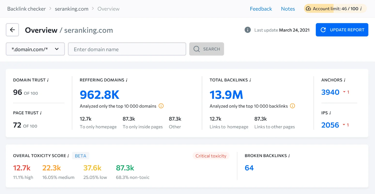 Backlink Checker