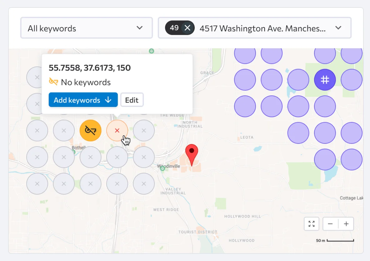 Local Marketing Software