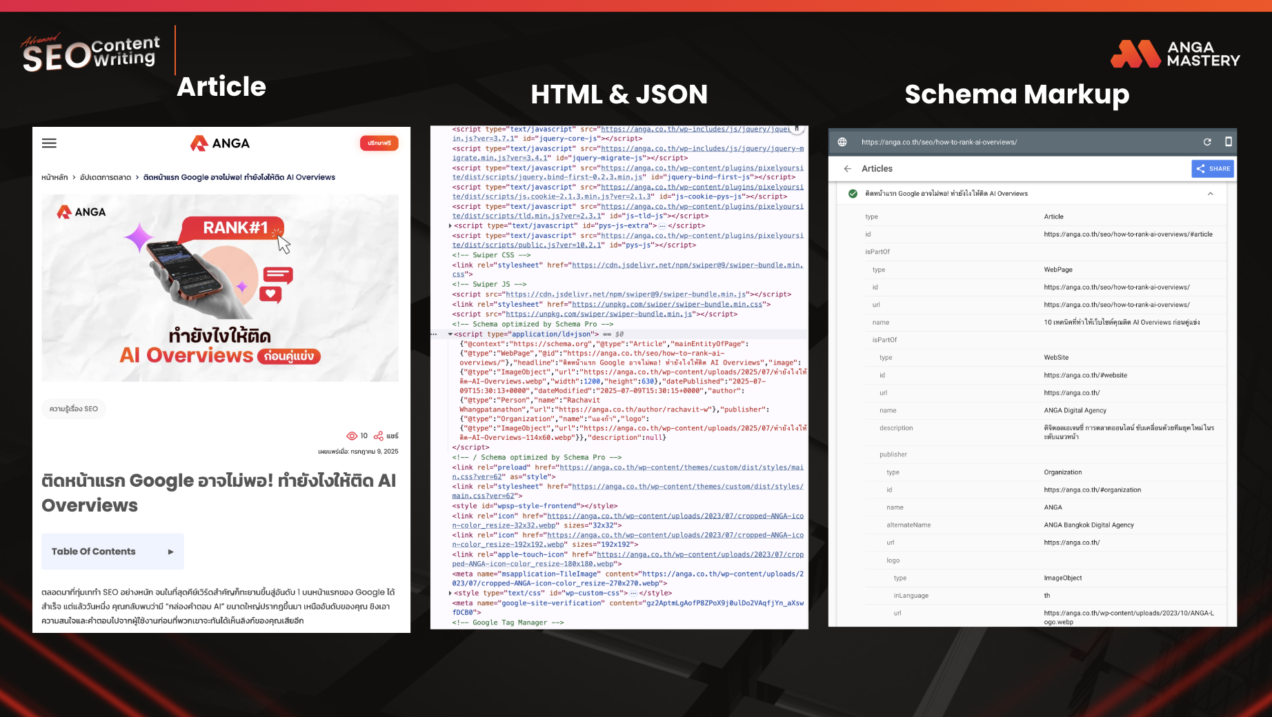 Schema Markup